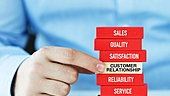 The quest for quality the Philip Fisher way