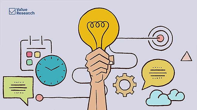 Process + Action = Results