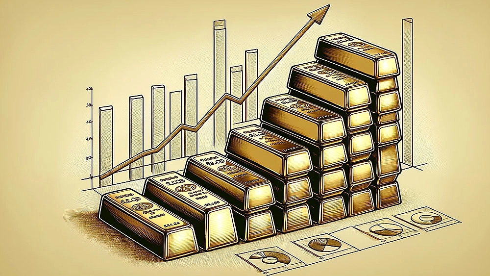 Gold: 3 reasons why it has surged 20% in last one year | Value Research