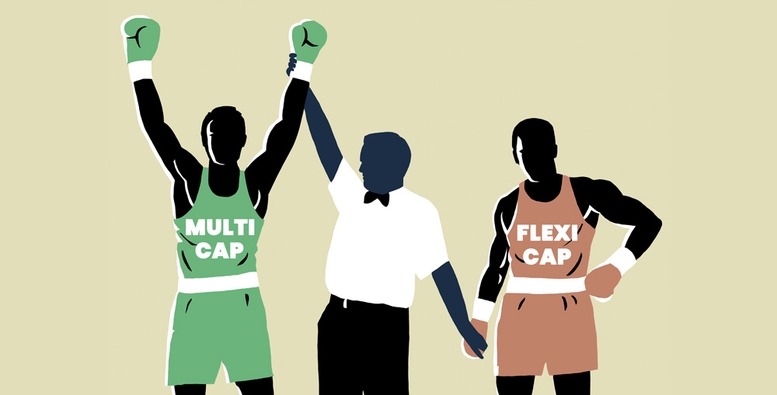 the compounding magic