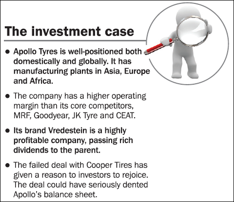 Apollo Tyres: All Set to Beat the Pack