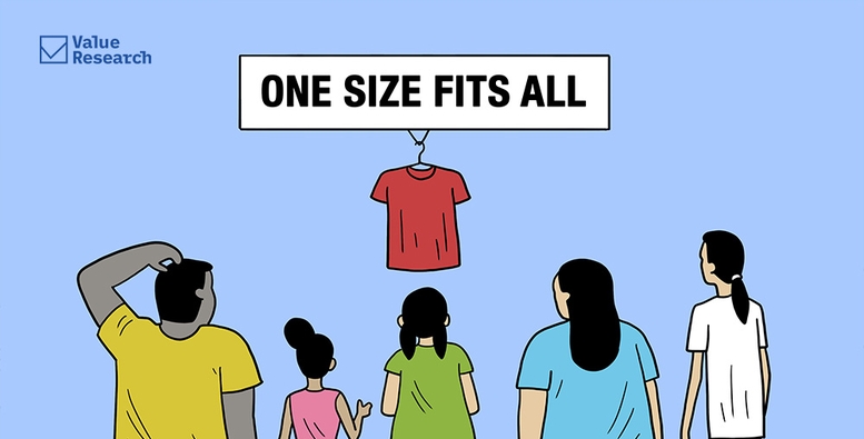 the compounding magic