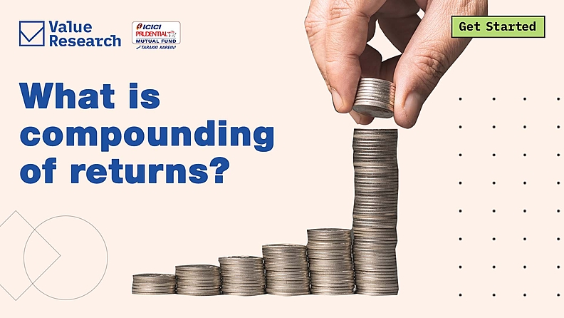 What is compounding of returns?