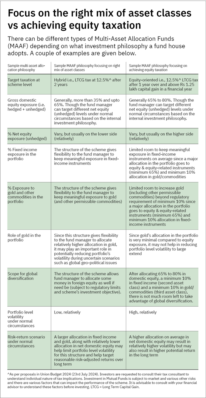 Achieve your goals with 'chemistry of investing'