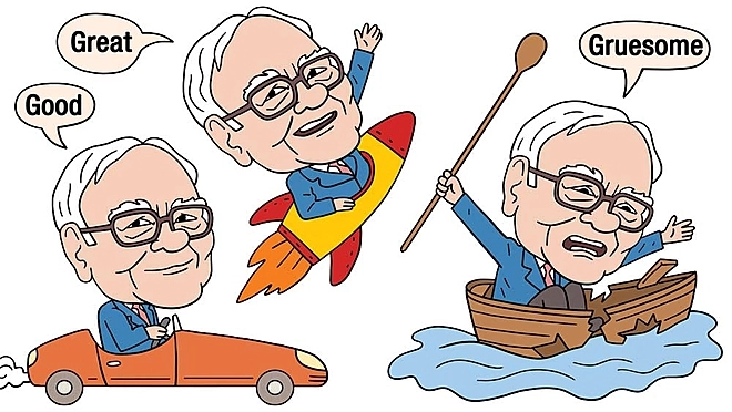 Warren Buffett: Identifying great, good, & gruesome businesses | Value ...