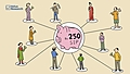 The Rs 250 SIP: Expanding access and growing complexity