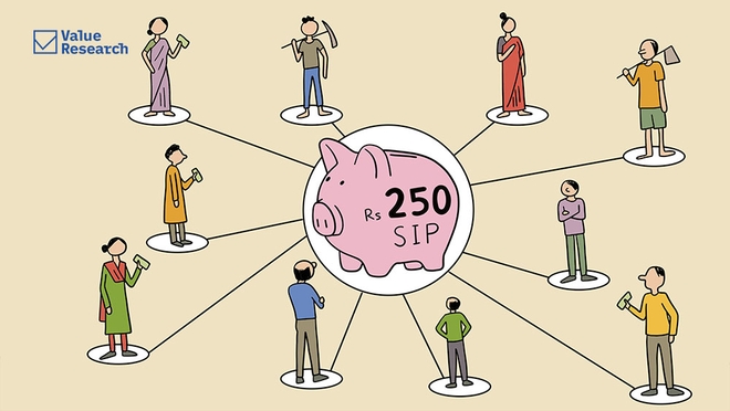 Investing small in an increasingly complex mutual fund industry