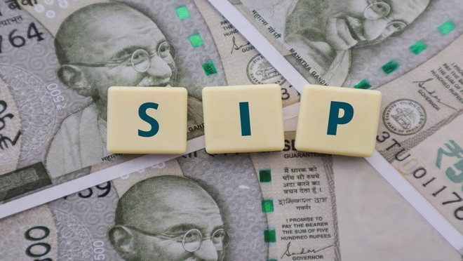 What is the 8-4-3 rule in SIP? The power of compounding!