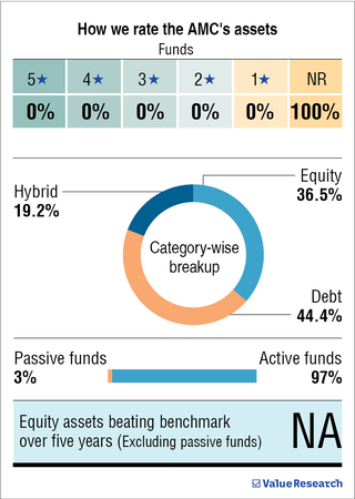 'Gold is a good long-term hedge against inflation and equity risks'