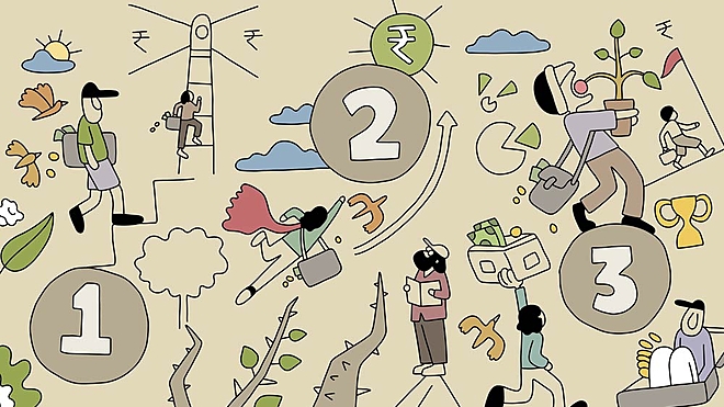 Turning overwhelming choices into a structured path for long-term growth