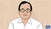 The Dream Budget of 1997: Simplifying taxes, igniting growth