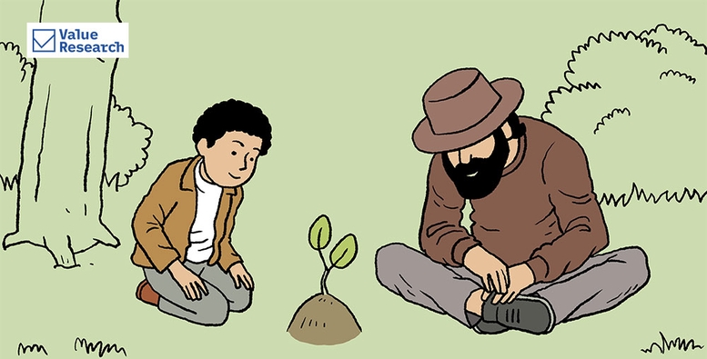 the compounding magic