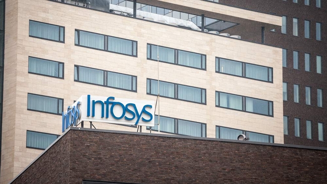 Infosys के शेयर 4% गिरे! क्या यह निवेश का सुनहरा मौका है?