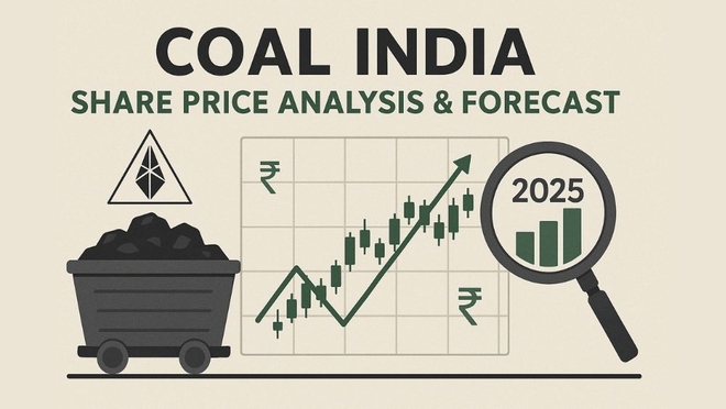 Coal India share price surges 4.67% in past one day
