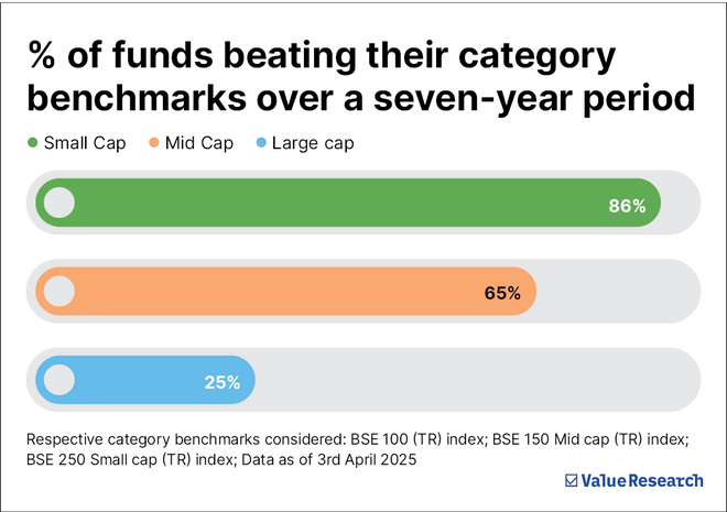 How to get rich with less stress: The index fund way