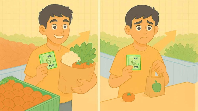 Gen Z निवेशकों के लिए ₹4.33 करोड़ क्यों है नया ₹1 करोड़?