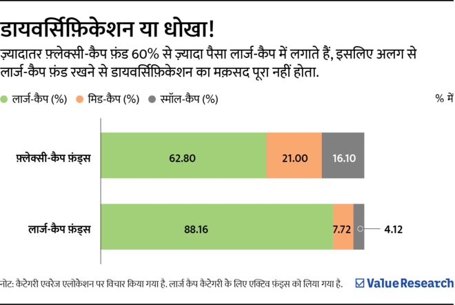 ??????????? ?? ?? ?????????? ????? ??? ??????????????? ?? ??!