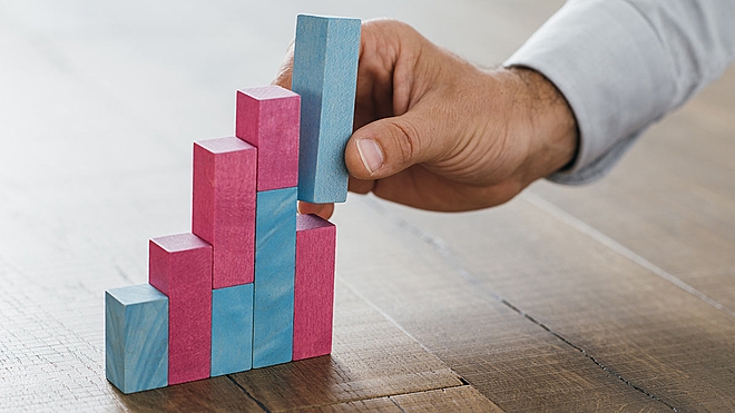 Let's decode multi-factor investing and its long-term performance