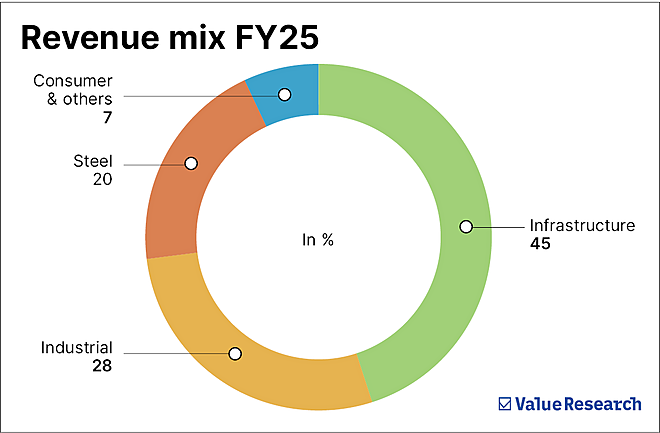 The small-cap turning trash into treasure