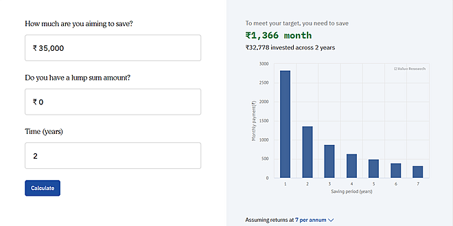 Trying to do it all with one SIP? Here's why it's a mistake