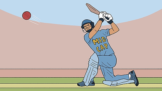 Mid-cap investing: Built for the moment, not the memory