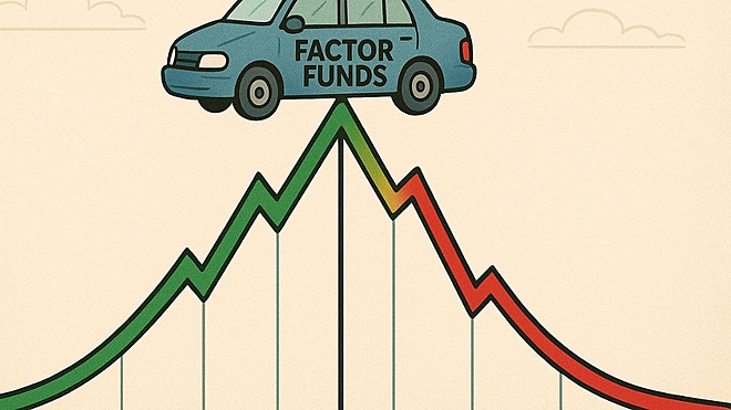 फ़ैक्टर फ़ंड लड़खड़ा सकते हैं, 2025 इसका सबूत है