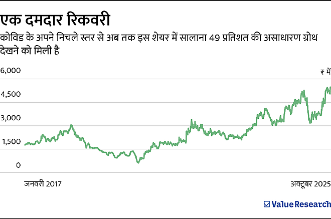 एक ही स्टॉक, दो निवेशक - और दो बिल्कुल अलग नतीजे