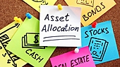 Multi-Asset Allocation Funds