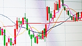 Mid-cap Stocks