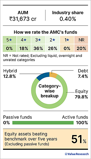 'There is an increase in holding patterns across segments'