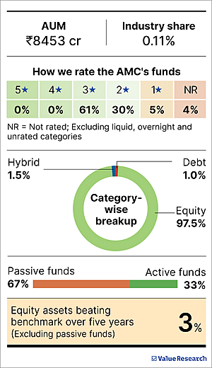 'AI will supercharge fund managers, not replace them'