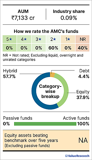 'Low-friction investing fuels short-term reactions'