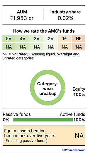 'We remain strong advocates of the buy-and-hold strategy'