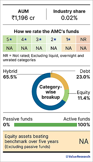 'We're not inclined to launch too many products'