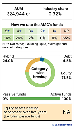'Digital convenience has led to trigger-happy decisions'