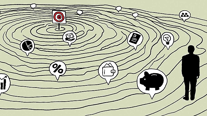 Your research department