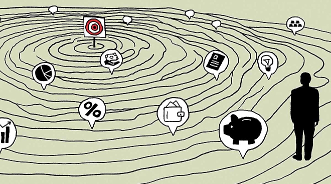 Your research department