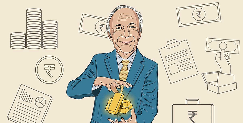 the compounding magic