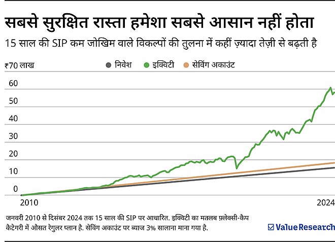 भरोसे की ओर एक छलांग