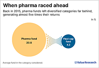 Don't let FOMO hijack your money