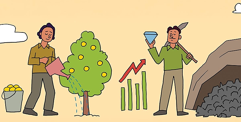 the compounding magic