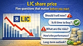 LIC Share Price: Five Questions That Matter Before You React
