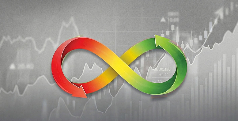 the compounding magic