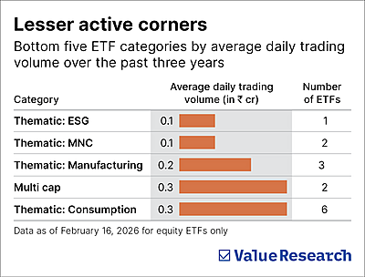 The ETF blind spot
