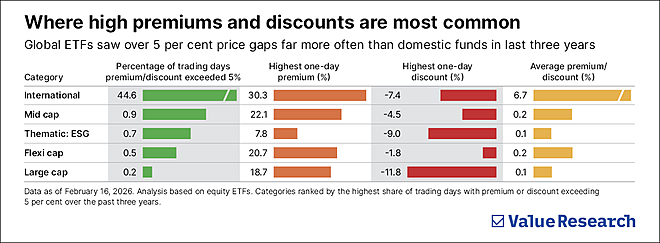 The ETF blind spot