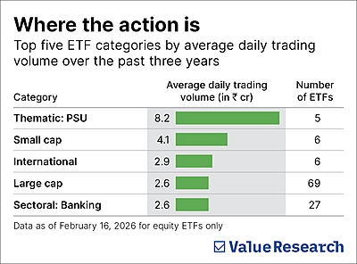 The ETF blind spot