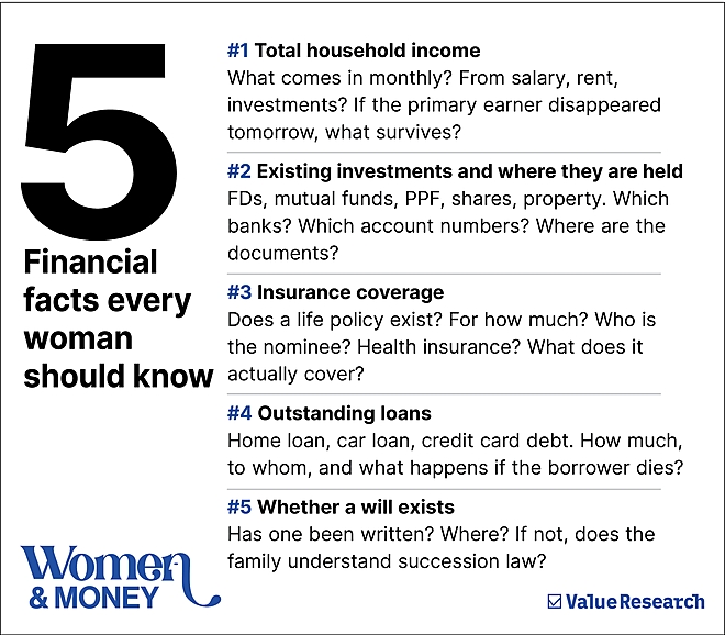 The money conversation that never happened