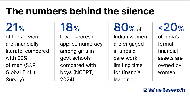 The money conversation that never happened