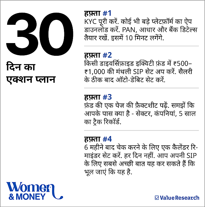 ज़ीरो से शुरुआत