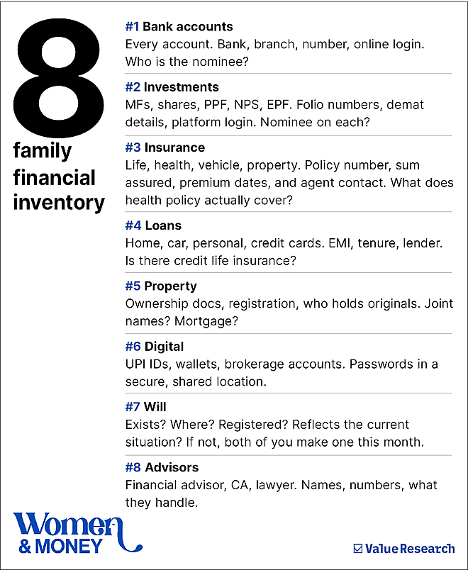 The family's finances is your business too